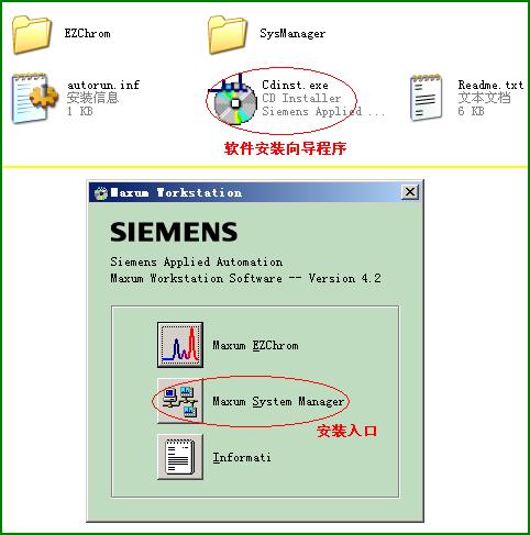 西门子色谱培训课程-9（Maxum System Manager－安装与简介）